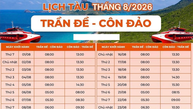 Lịch chạy tàu Trần Đề - Côn Đảo 8/2026